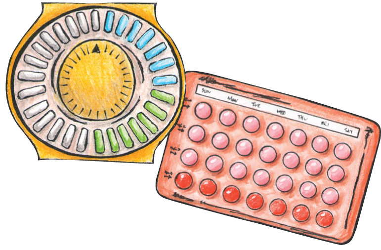 Period Before Placebo Pills Birth Control